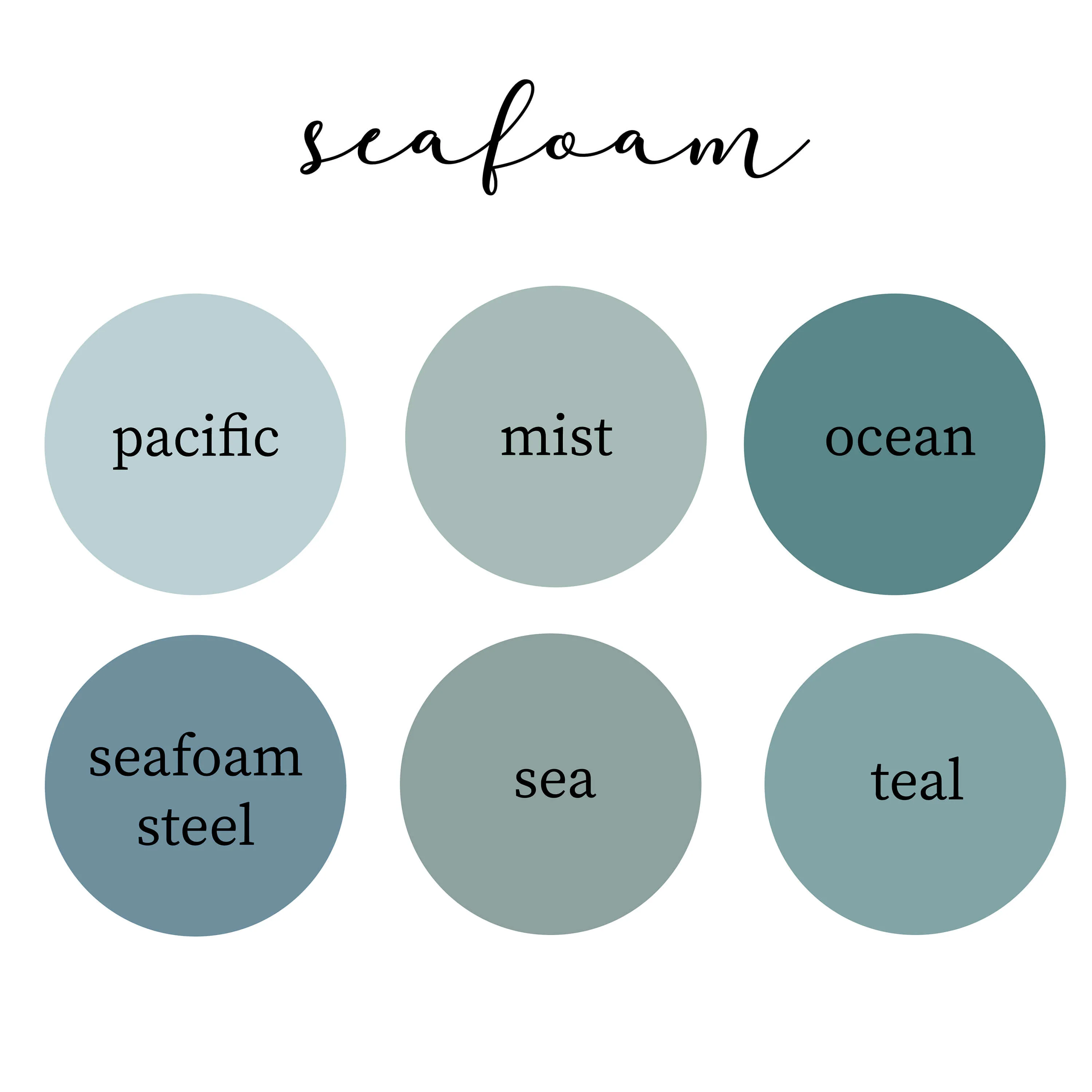 Seafoam Personalized Color Blanket - Image 3